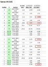 4619-schm-volts-actuals.JPG