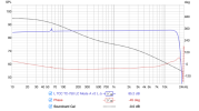 750lc Mod A corrected levels-smoothing.png