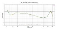 AT OC9XML 100R Load Iterations.png