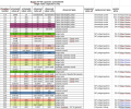 Screen grab of capacitor spreadsheet 2.png
