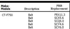 belts prb.jpg