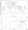 Modified JBL 3107 network for 2425H + 077 _modB_.png
