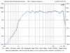 811B M19 4550-8 UHF Notch6.jpg