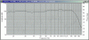 PSD2002_on_Altec811_with_pi_1K6a008db_crossover_take1.gif