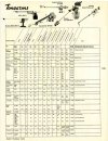 1978 Tonearms.jpg