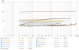 THD AT 88VPP REPLACEMENT.png