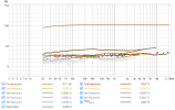 THD AT 88VPP ORIGINAL CX171.png