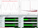 AIYIMA A70 Class D Stereo Amplifier with PFFB balanced Measurement.png