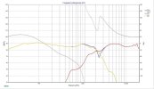 FR Graph D300 - D230ti Zilch XO.jpg