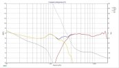 FR Graph D300 - D230ti EarlK XO.jpg