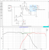 Peerless DFM-2535 on H6512 + GRS-12PT_ 2024-08-08_.png