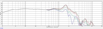 dayton_dc380-8_graph.jpg