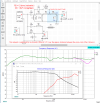 PRV 230ti+H6512+GRS-12PT_modC_2024-08-12_.png