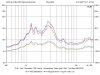Impedance 4552 511B.jpg