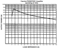P2200_Poweroutput_Stereo.png