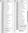 Part list.png