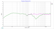 PRV 230ti+H6512+GRS-12PT_modC_2024-12-21_intended vs mistake_.png