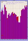 overlay_out_of_phase_on_in_phase_on_axis_20inches_122424.png