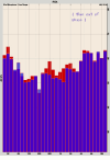 overlay_out_of_and_in_phase_post_correction_rta_122624.png