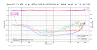 Shure V15 IV + SAS_1.5 g_~200 pF_47k Ω_CA-TRS-1007 #1 - Side B_norm1_1_17.0_01-13-25.png