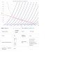 Load line current condiditons.jpg
