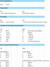 Measurements.jpg