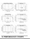 MC7300 Owners-16.jpg