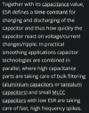 Screenshot 2025-02-23 at 22-12-15 Why Low ESR Matters in Capacitor Design.png