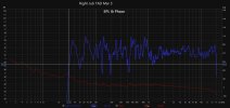 Jub1 transfer function.jpg