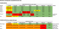 2025-04-13 McIntosh c33 diagnostic.png