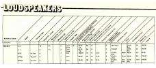 speaker specs from magazine.png