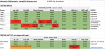 c33 results after deox.png