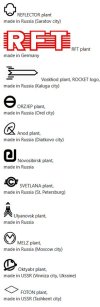 Russian tube company logos.jpg Russian tube company logos.jpg