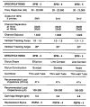 SPM 3,4,5 specs Capture-a.jpg SPM 3,4,5 specs Capture-a.jpg