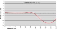 G-22000 18nF.JPG