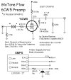 Flow 6CW5 Pre4D Updated.jpg