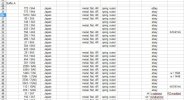M7W A suffix data.JPG