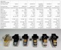 ADC-XLM-SPECS.jpg