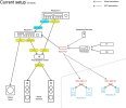 Current-setup_072025.jpg