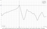 2506-02 final resonance.jpg