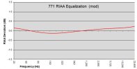 771 riaa mod.JPG
