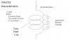 COAXIAL FEED LINE CHOKE SCHEMATIC REPRESENTATION.JPG