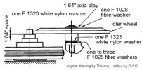 124mk2_idler_adjustment400.jpg