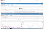 UL THD vs Frequency Results.jpg