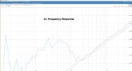 UL Frequency Response.jpg