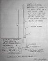 Anti-skate-tool-explanation-from-Woody-tonearm-manual.jpeg