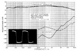 EW Hirsch freq resp curve.jpg