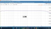 3.5K Frequency Response.jpg