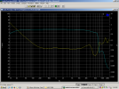 1W Frequency Response 8 Ohm.png 1W Frequency Response 8 Ohm.png