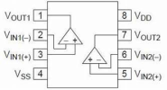 OPA2134 Dual opamp pinout.png